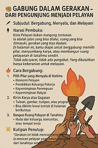 🖼️ Deskripsi Gambar  Gambar ini bergaya poster digital dengan nuansa hangat dan tekstur tanah. Judul besar di bagian atas berbunyi:  GABUNG DALAM GERAKAN – DARI PENGUNJUNG MENJADI PELAYAN   Ditulis dengan huruf kapital tebal berwarna coklat tua di atas latar krem.  🔥 Bagian Tengah – Ilustrasi Simbolik Di tengah gambar, terdapat lima tangan pelayan dari arah berbeda, masing-masing dengan warna kulit dan bentuk yang berbeda, mengarah ke satu api merah keemasan di tengah. Setiap tangan melambangkan satu pilar:  - 🛠️ Tangan dengan alat kerja – mewakili Ekonomi Pelayan   - 📖 Tangan dengan buku terbuka – mewakili Pendidikan Keluarga Pekerja   - 🫱 Tangan terbuka untuk dialog – mewakili Kepemimpinan Perempuan   - 🌱 Tangan dengan tanaman kecil – mewakili Kepemimpinan Rakyat   - 🎨 Tangan dengan kuas lukis – mewakili Naratif Bergambar  Api di tengah menyala dari tanah retak, melambangkan keberanian yang tumbuh dari bawah.  ---  📜 Bagian Naratif dan Ajakan Di atas dan bawah ilustrasi terdapat teks naratif:  - Narasi Pembuka: Mengajak pengunjung untuk memilih pilar, menyumbang karya, atau membangun ruang pelayanan sendiri.   - Cara Bergabung: Tiga langkah partisipasi: memilih pilar, mengirim karya, dan membangun ruang pelayan.   - Kutipan Penutup:     > “Gerakan ini tidak mencari pengikut.     > Ia mencari pelayan yang berani memulai dari tanahnya sendiri.”